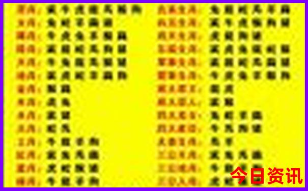 呼和浩特市内旅游必去十大景点